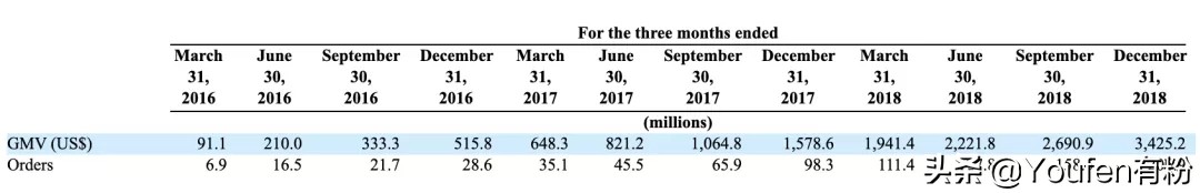 东南亚电商shopee总部,东南亚跨境平台电商shopee