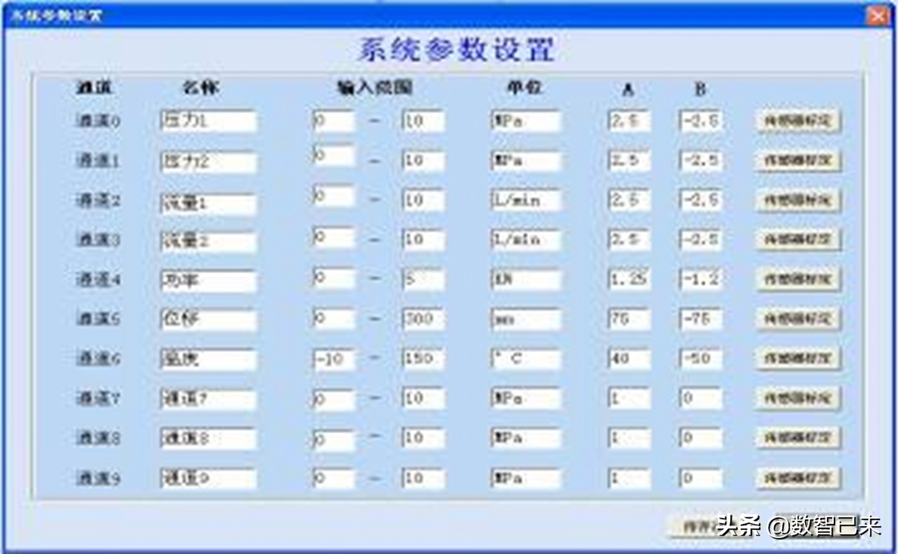 采购管理制度培训,采购管理制度推进落实情况