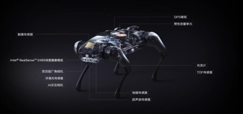 嵌入式是学什么,嵌入式具体是什么意思