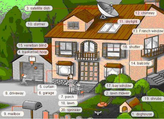 阅途有料丨30张场景单词图，教你记住高频生活词（建议收藏）