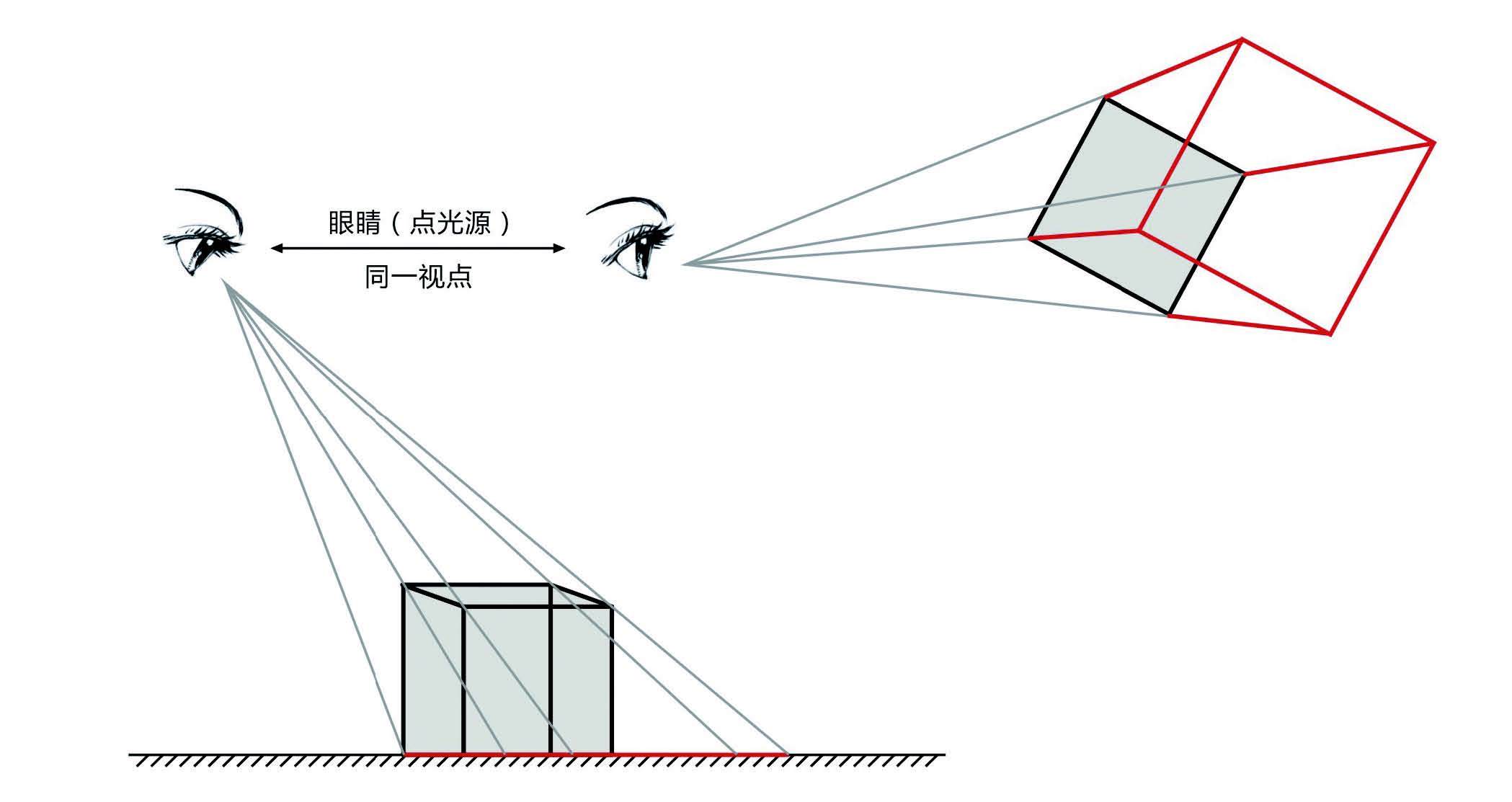 3d错觉画教程,3d错觉画作品