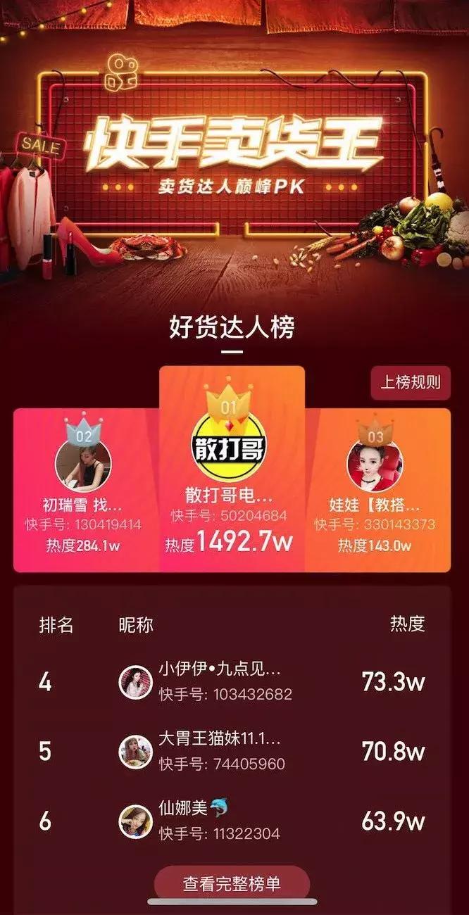 抖音和快手的底层逻辑,快手直播底层逻辑