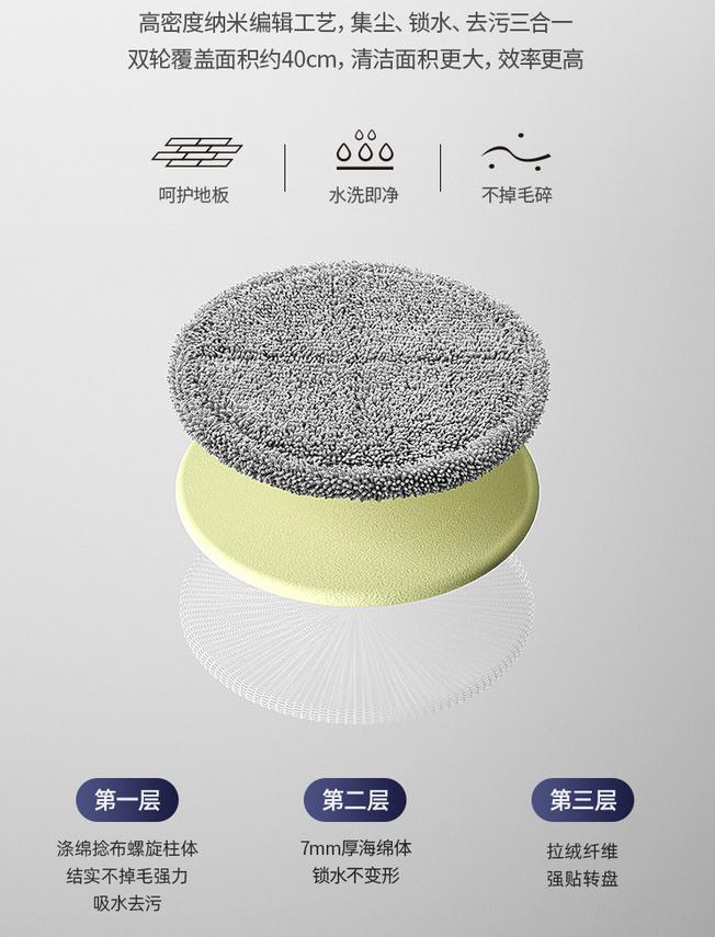 清洁好物懒人拖把,最好用的清洁拖把佳帮手