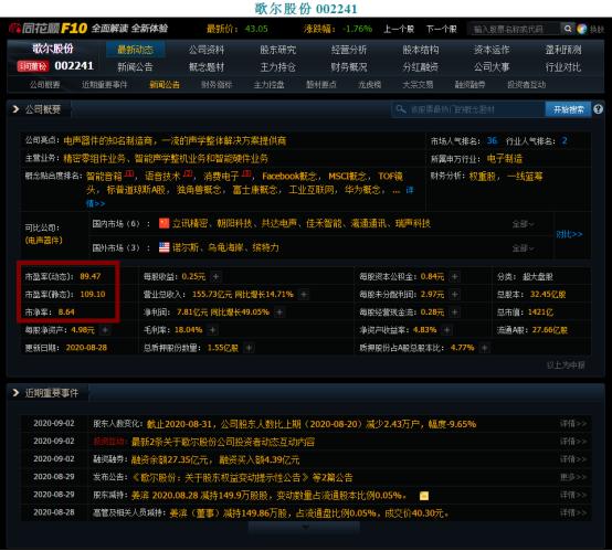 怎样用换手率选股市净率,市净率roe选股