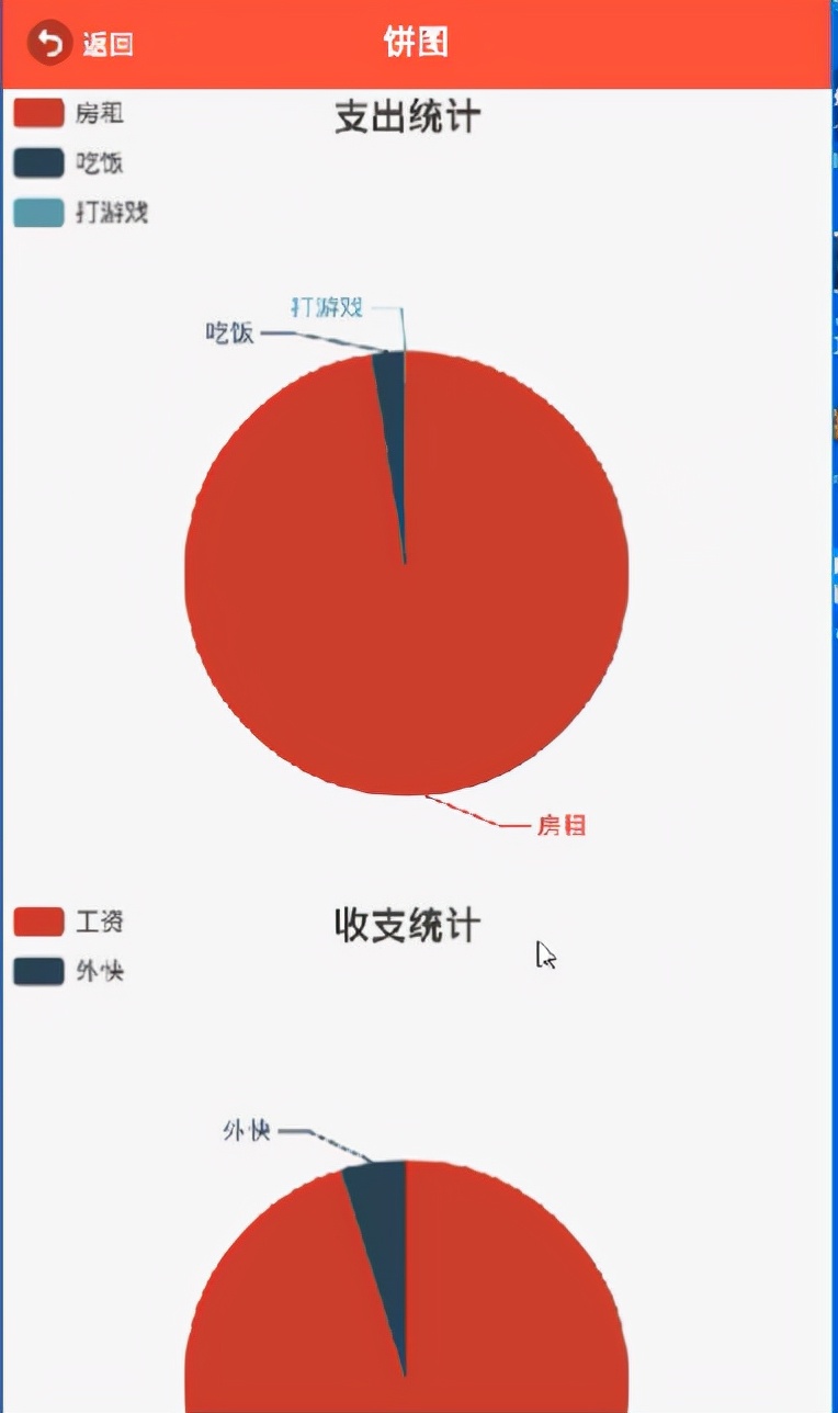 记账理财软件app哪个好,家庭财务记账app