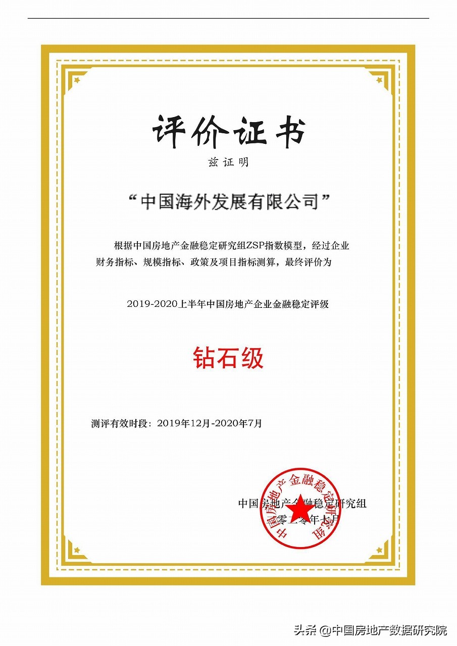 房地产项目社会稳定风险评估,房地产企业金融指标分析