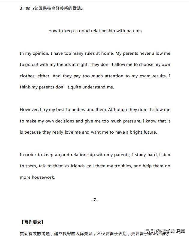 英语作文每日背初中,一定要背的英语经典作文36篇