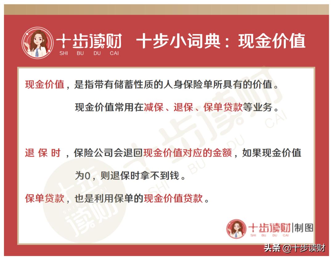 招商信诺和瑞一号怎么样,招商信诺和瑞1号