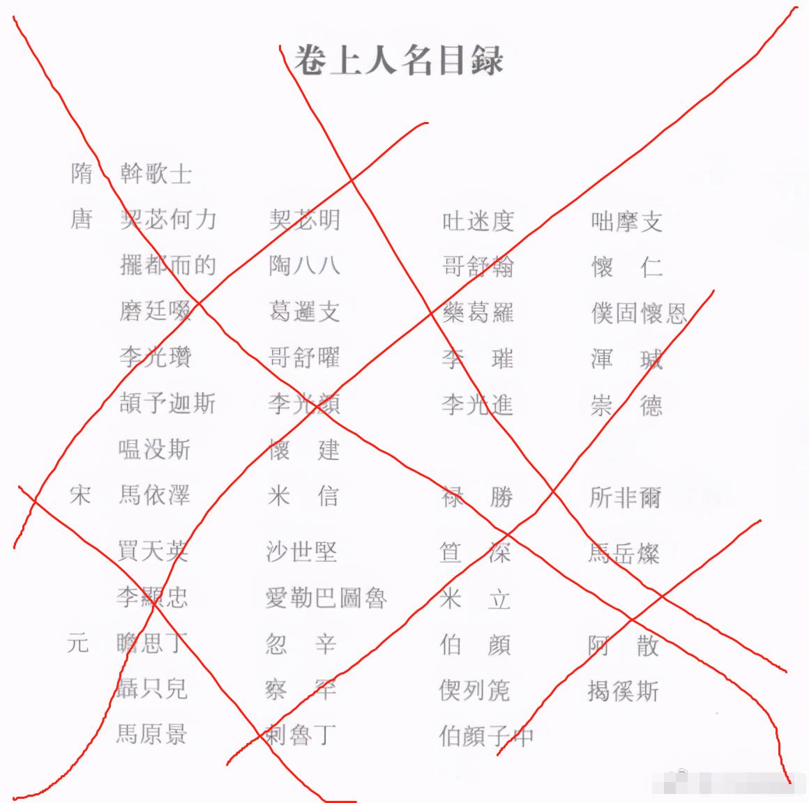 明武宗朱厚照处理结果,明武宗朱厚照罪己诏