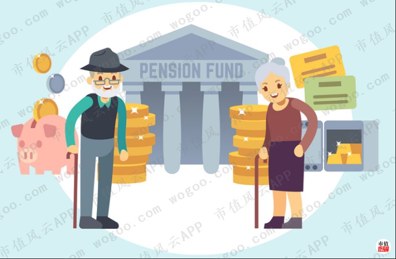 美国资管巨头贝莱德,全球最大资产管理公司贝莱德持仓