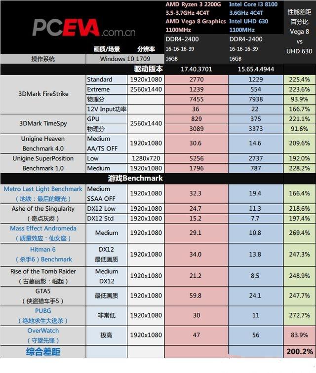 i57500cpu值多少钱,i57500处理器能卖多少钱