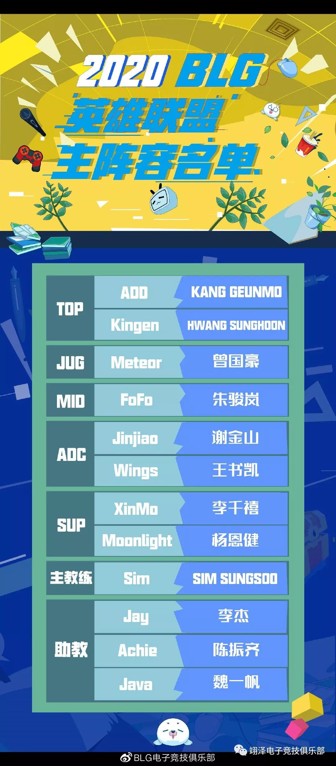 英雄联盟电子竞技俱乐部,电子竞技职业联盟