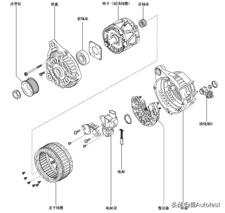 马自达发动机技术讲解,15款马自达pcm动力控制模块故障