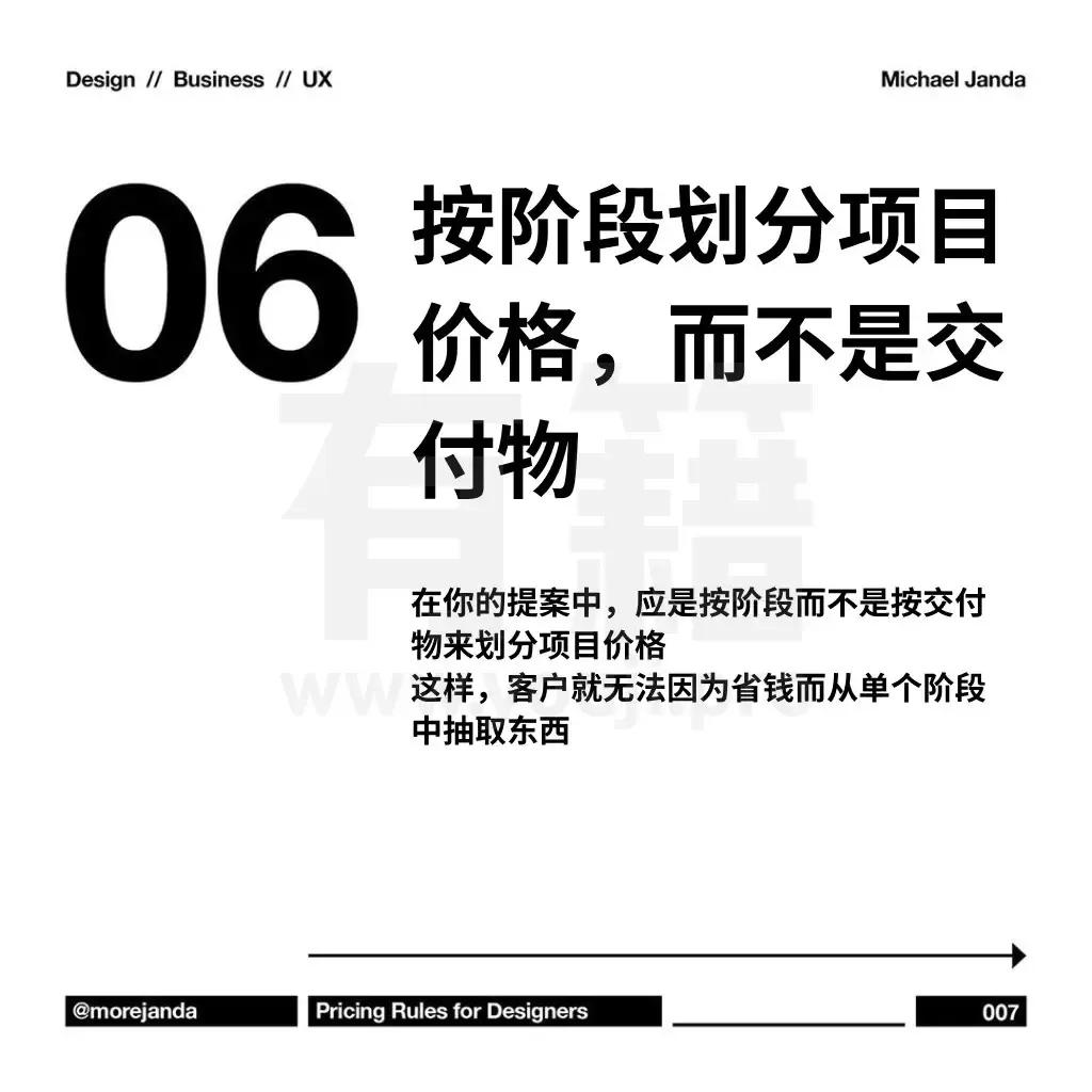 设计师自己接私活一平米收费多少,设计人员接私活怎么处理