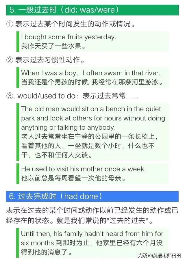 英语语法一张图看懂,16种英语时态时间轴图