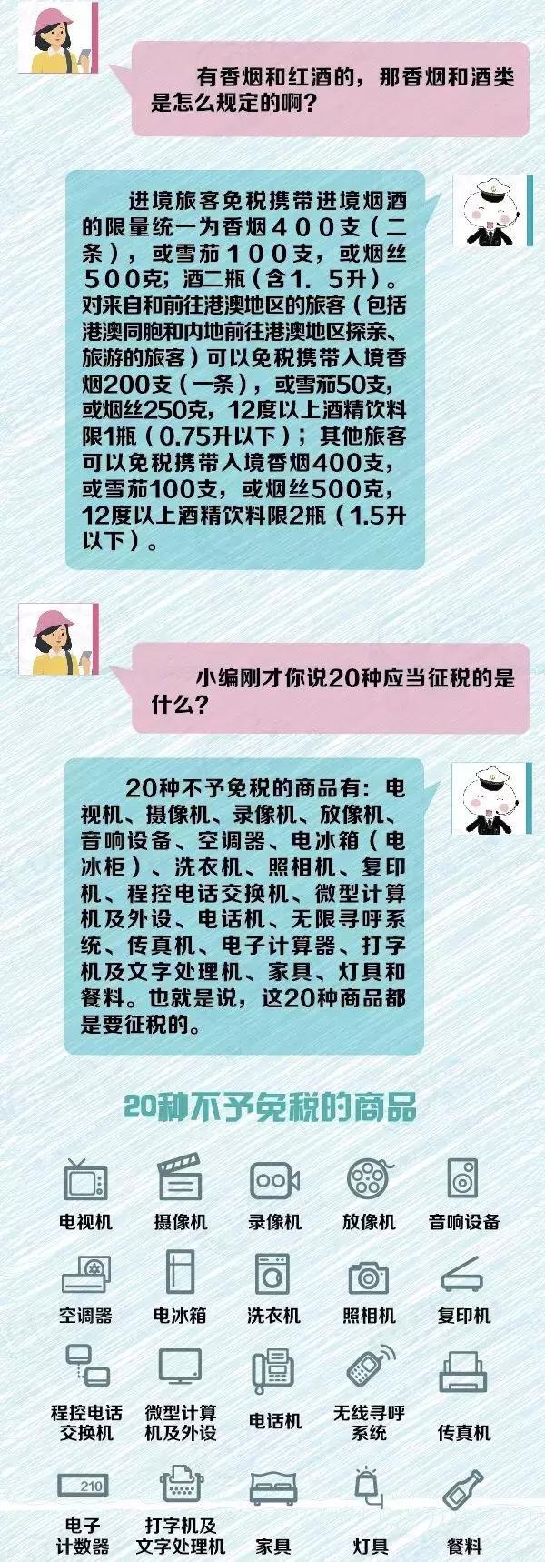 海关出手!澳洲直邮包裹遭电话审核,人肉带货自用都交税!