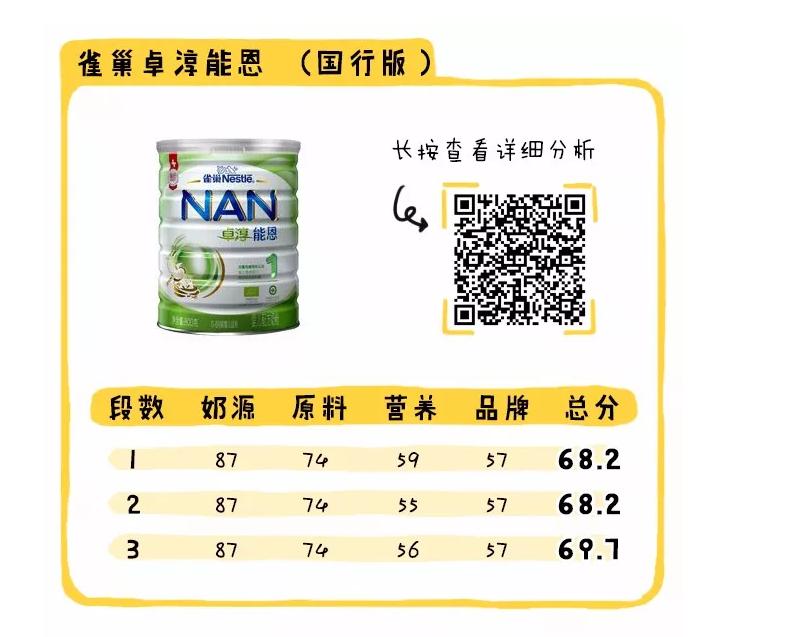 国行版的奶粉哪个好,国行奶粉口碑最好的前十名