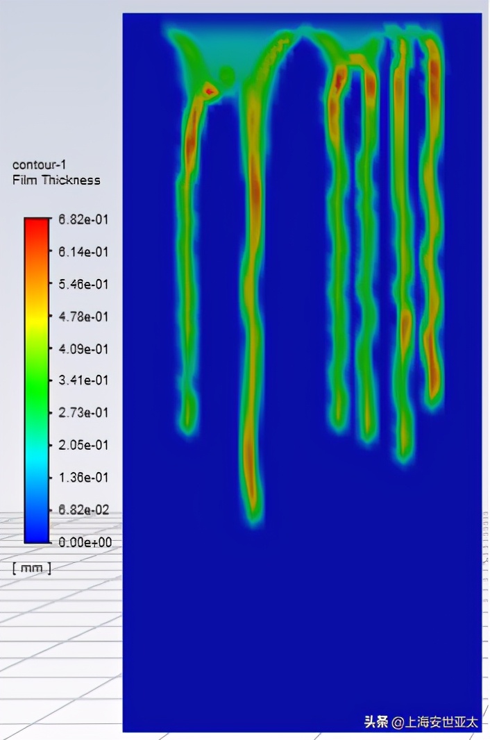 基于部分浸润效应的欧拉壁膜流动形态演变模拟仿真