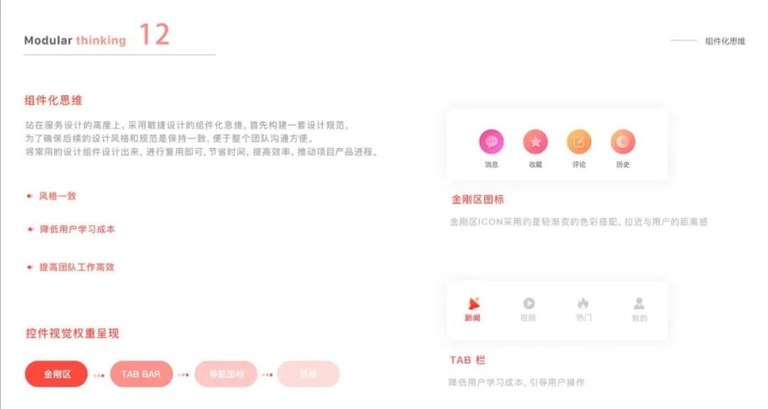 优逸客培养怎样的能力,优逸客平面设计实例