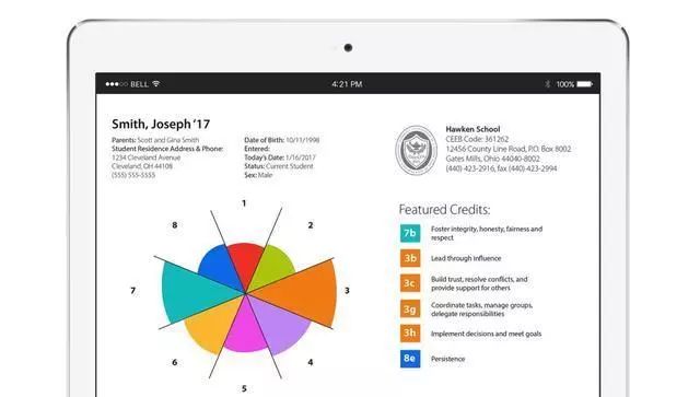 sat鎴愮哗涓巊pa,satgpa褰曞彇鏁版嵁