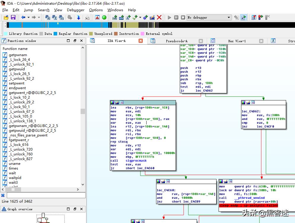 网络黑客的新工具,黑客系统工具