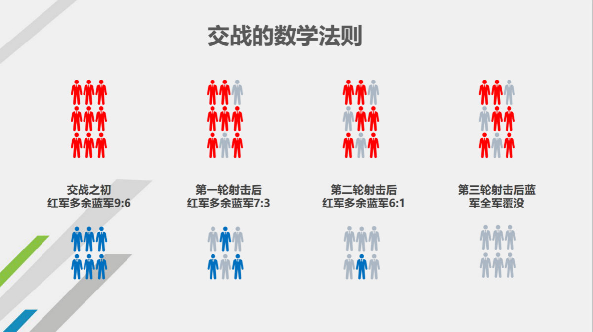 闈掑嘲浼犲獟鑹轰汉,榄忓枂闈掑嘲浼犲獟