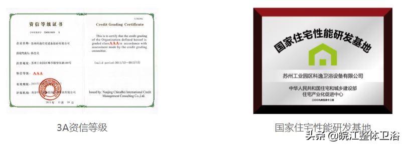 科逸整体浴室价格,科逸整体浴室电话