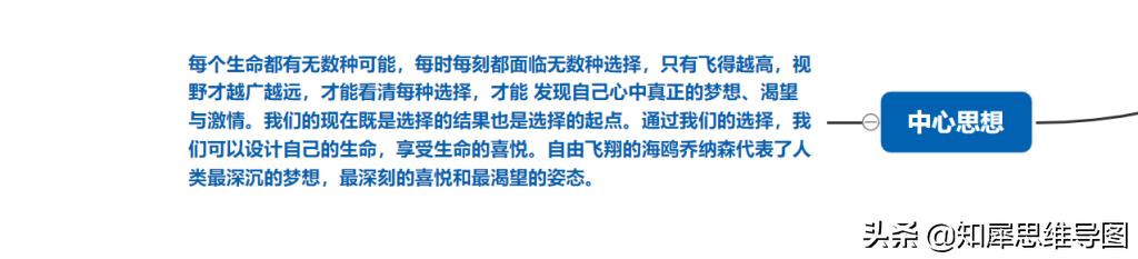 思维导图海洋世界简单漂亮画法,匆匆思维导图怎么画又漂亮又简单