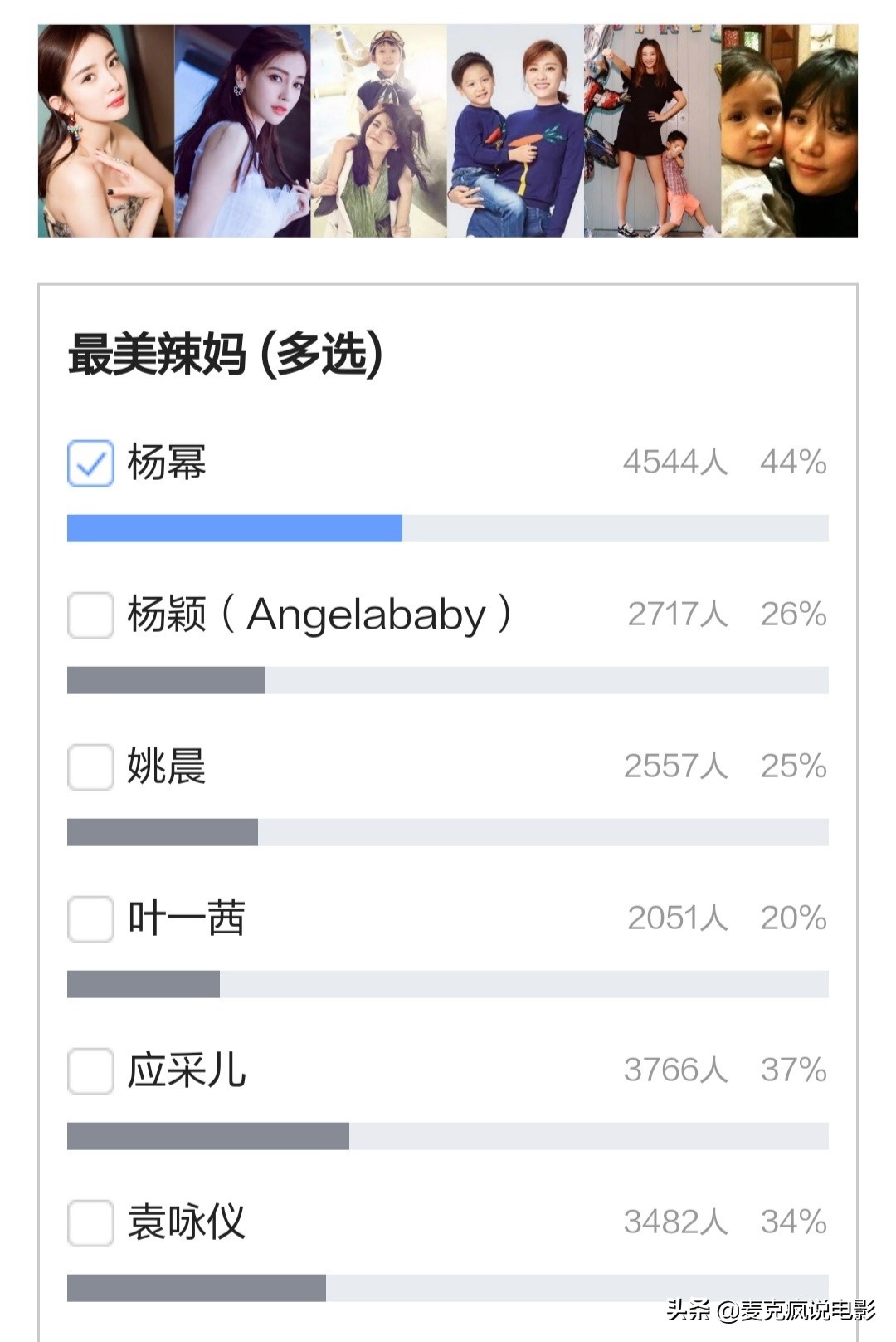 周星驰星女郎大盘点,周星驰演过的星女郎