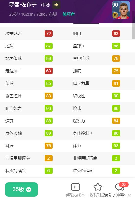 金球集锦,20赛季金球中场