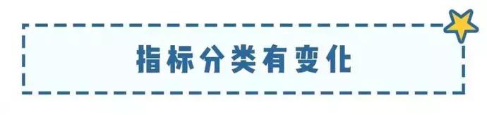 粤b车牌申请新政策,粤B车牌需要具备什么条件