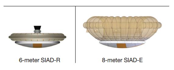 美国低密度超声速减速器项目,LDSD浅析
