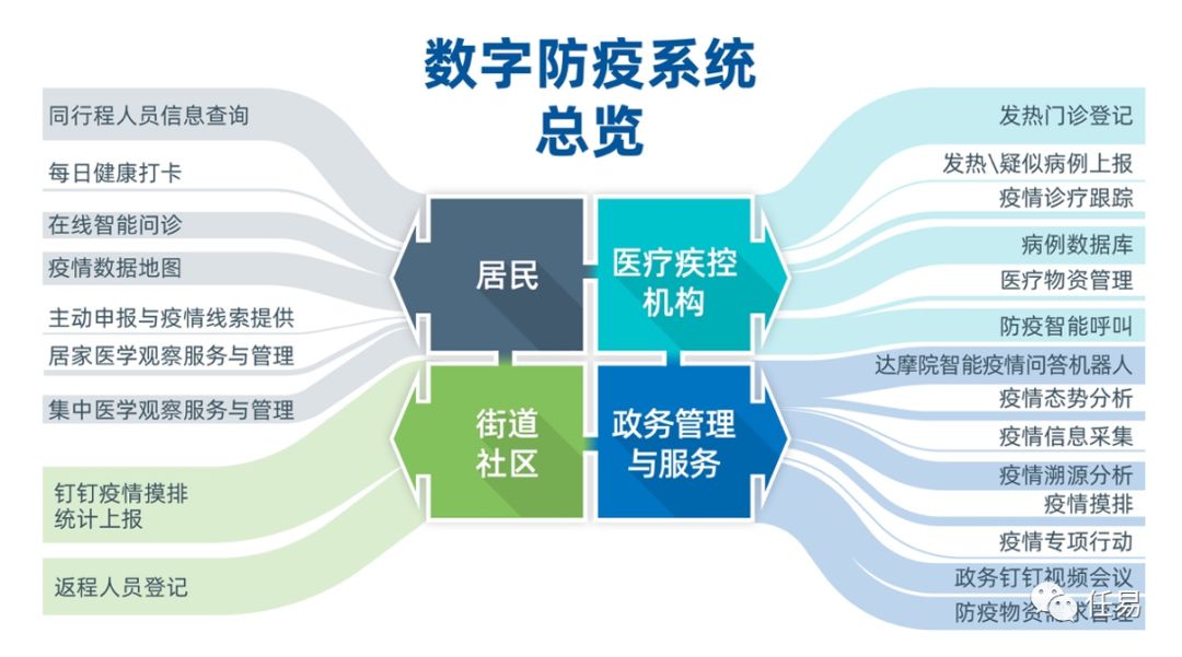 中国新冠为什么控制这么好,新冠病毒是不是地球的自我拯救