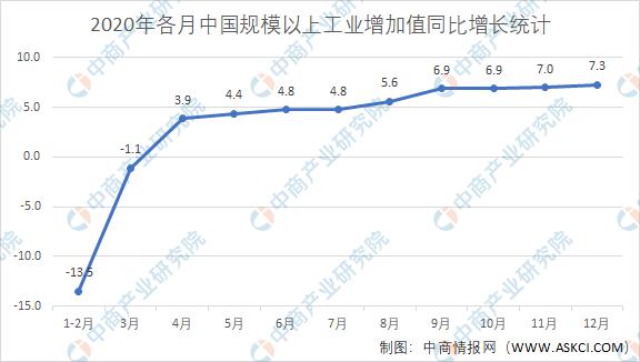 2021年国产超级电容器市场占有率,超级电容器行业发展现状