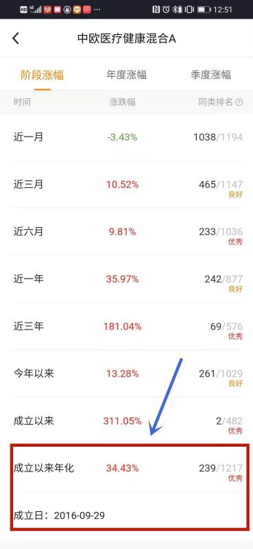 想让自己的孩子当富二代,努力让儿子当富二代