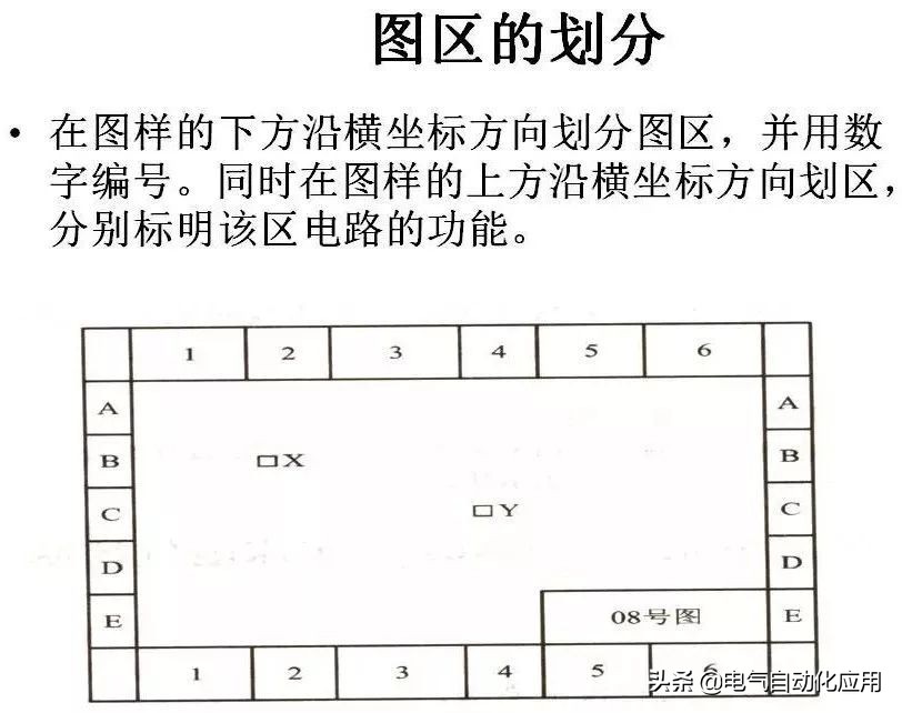 正确分析基本电气控制电路原理图,四种基本电气控制电路实际应用