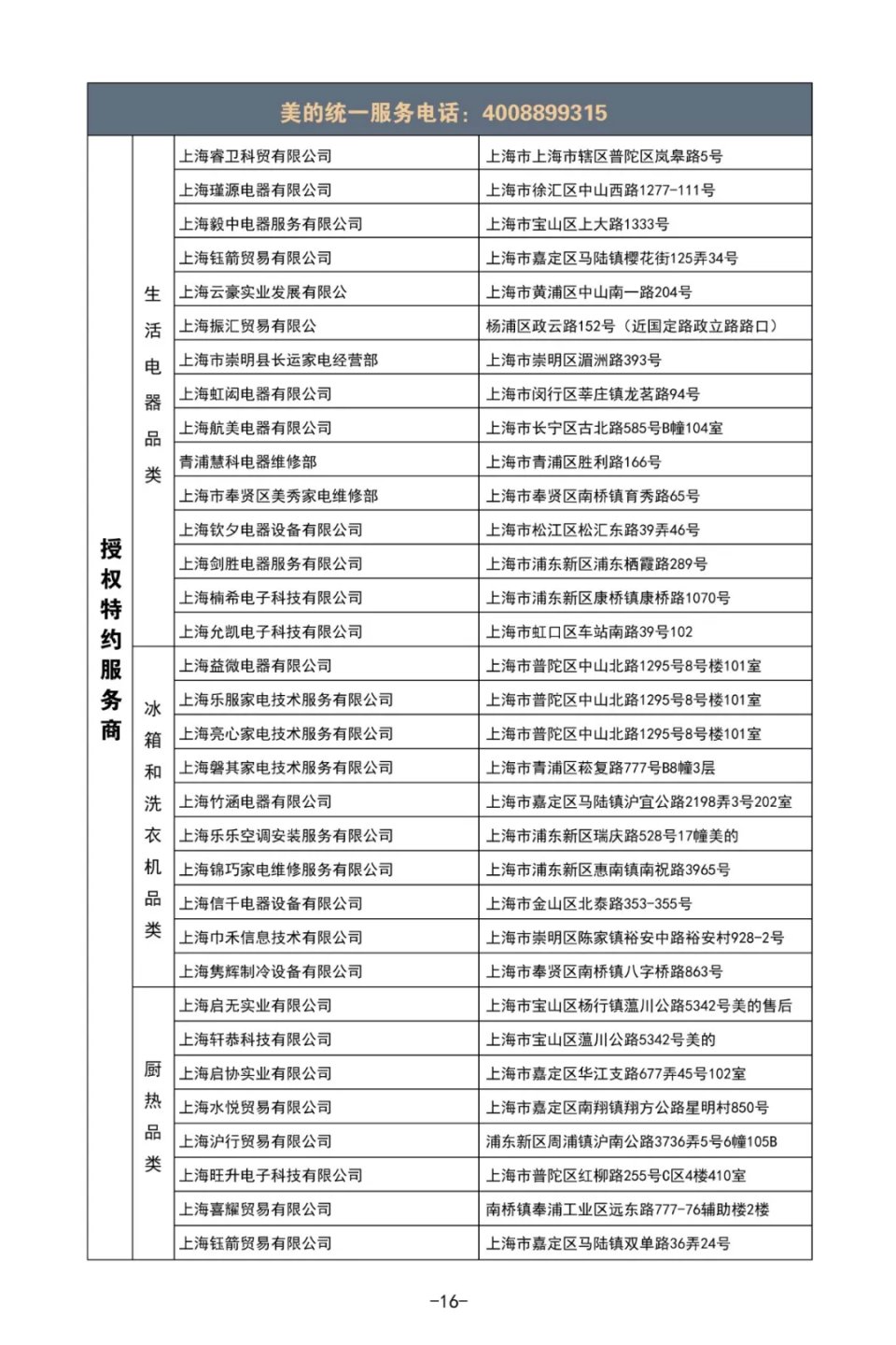 家电维修品牌,上海家电维修技术培训机构排名