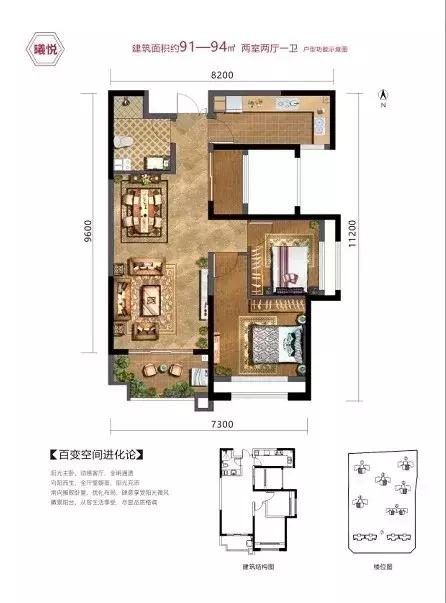 楼盘实地探盘推荐,西安北郊新楼盘旭景清园