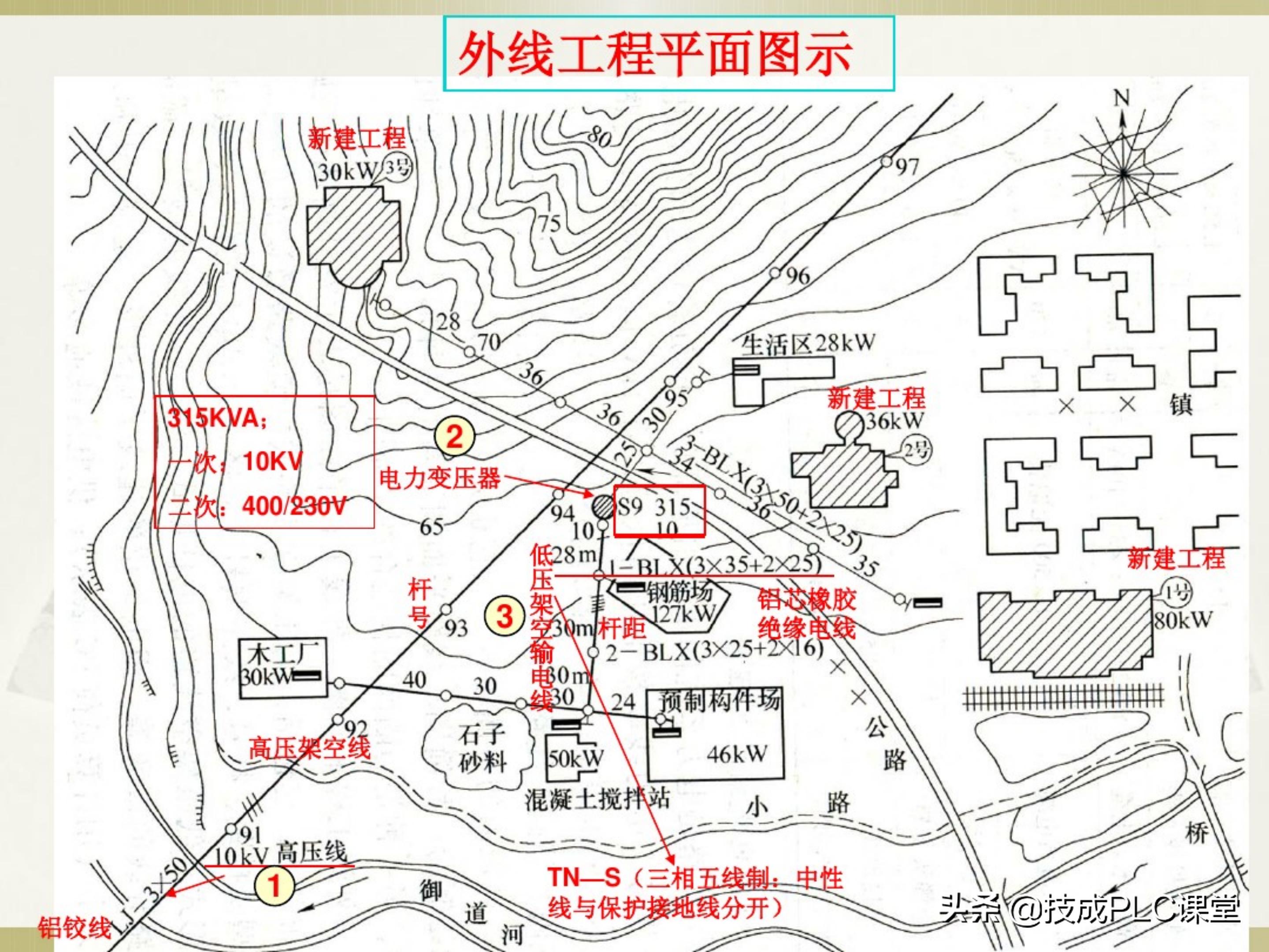 一学就会系列图解,一学就会的电工识图