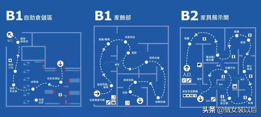 商品陈列的标准术语,超市陈列术语大全100句
