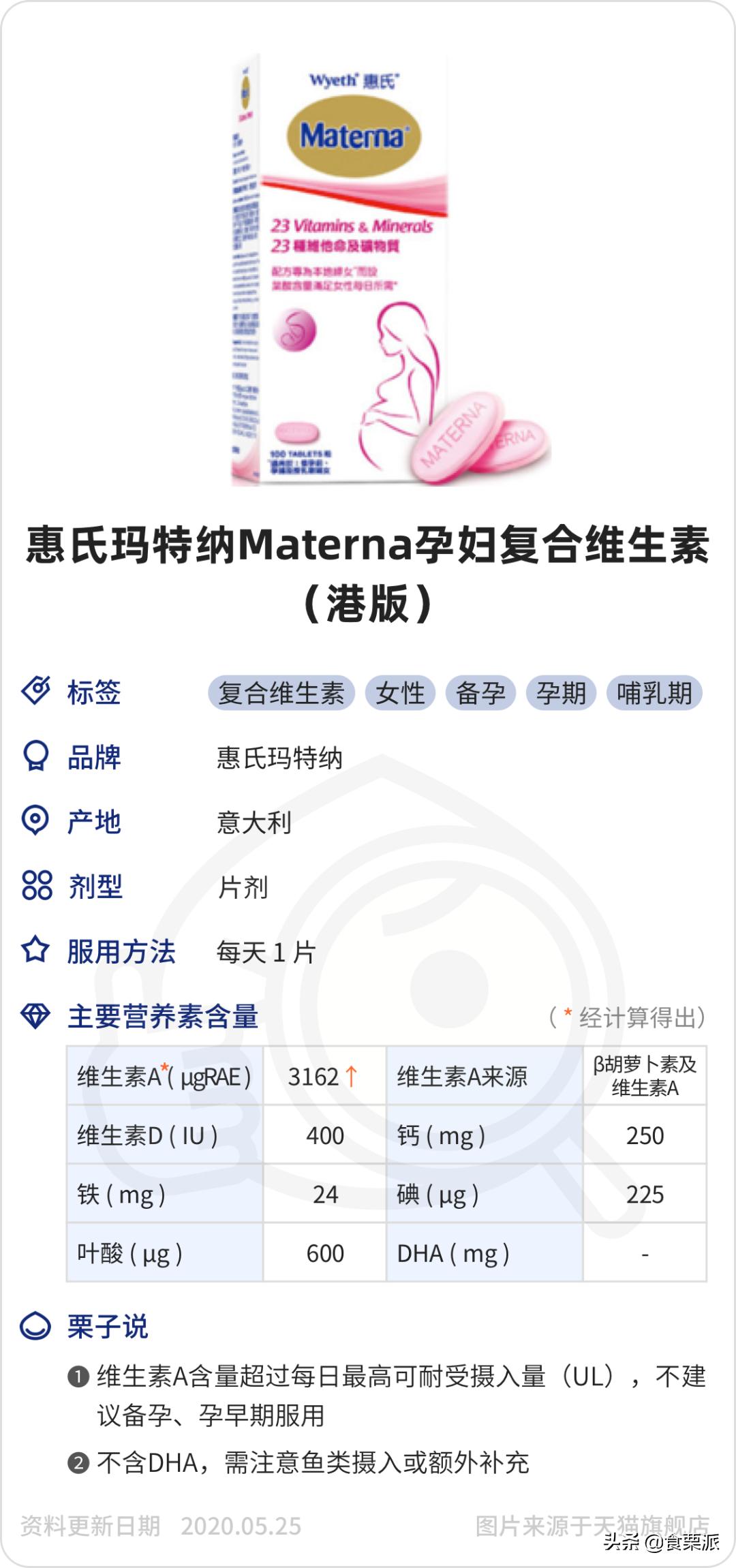 孕期维生素好物推荐,孕期维生素和钙二合一推荐