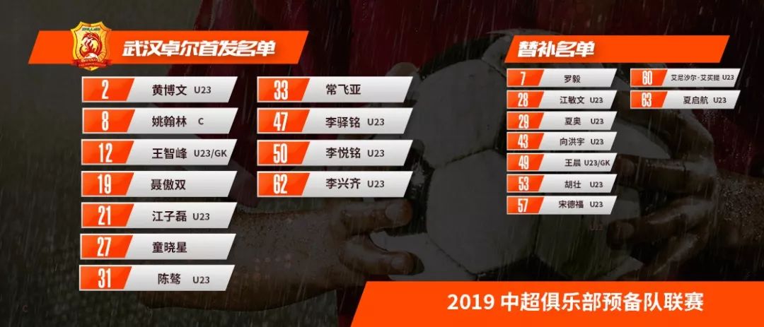 广州恒大武汉卓尔最新比赛,广州恒大对武汉卓尔的比赛直播