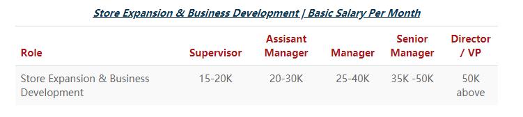 一波三折lvmh正式买下蒂芙尼,tiffany被收购前的款式