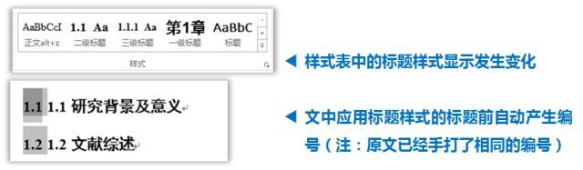 毕业论文写作的基本方法和技巧,干货来了毕业论文快速写作的方法
