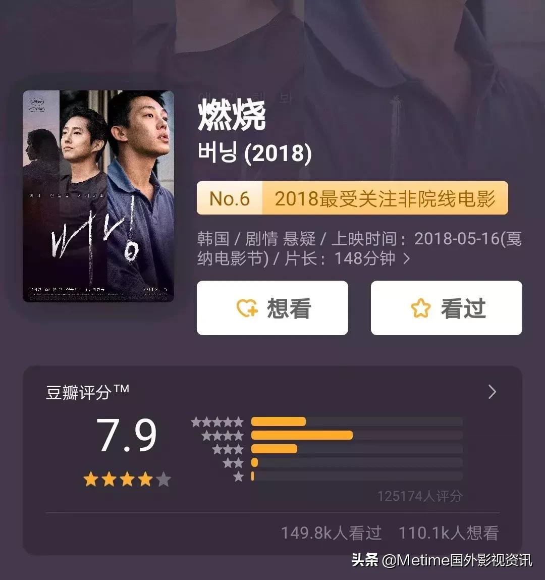 强推40部必看高分电影,豆瓣高分华语电影推荐