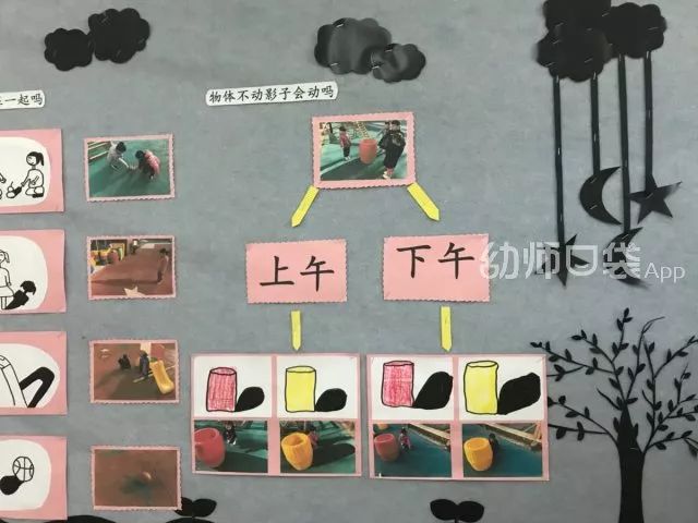 这份小中大班科探区全攻略请收好,让你省时省力又省心