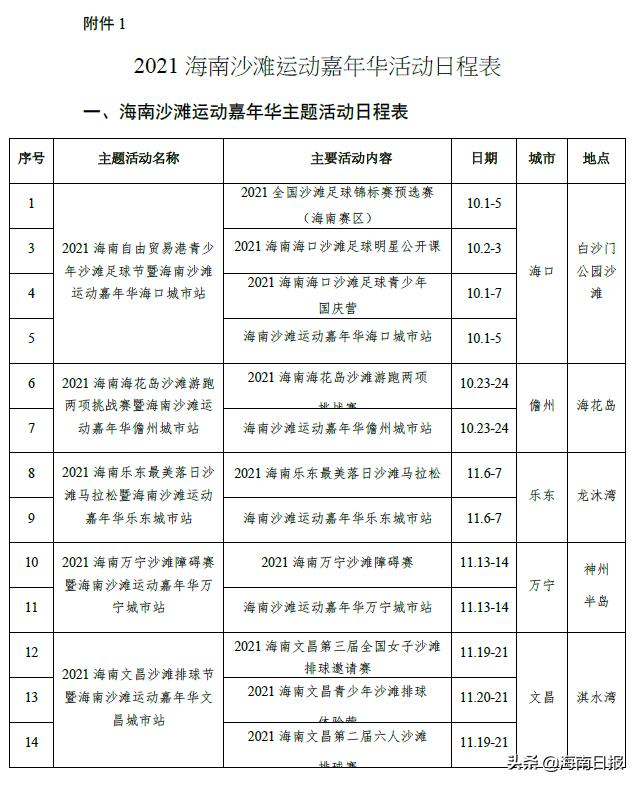 海南西秀海滩活动,海南沙滩嘉年华