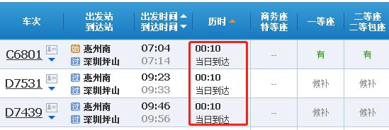 深圳扩容对惠阳有什么好处,惠阳站扩容规划