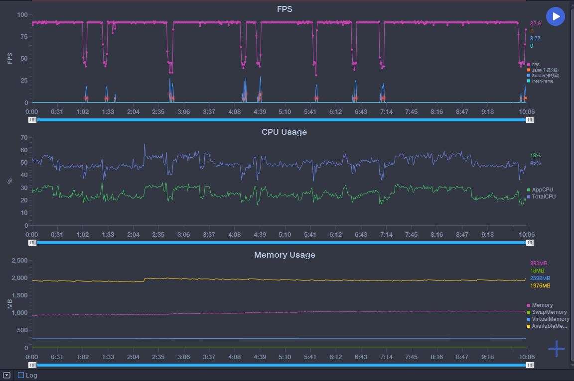 redminote9pro和note10pro,redminote10pro原神测评