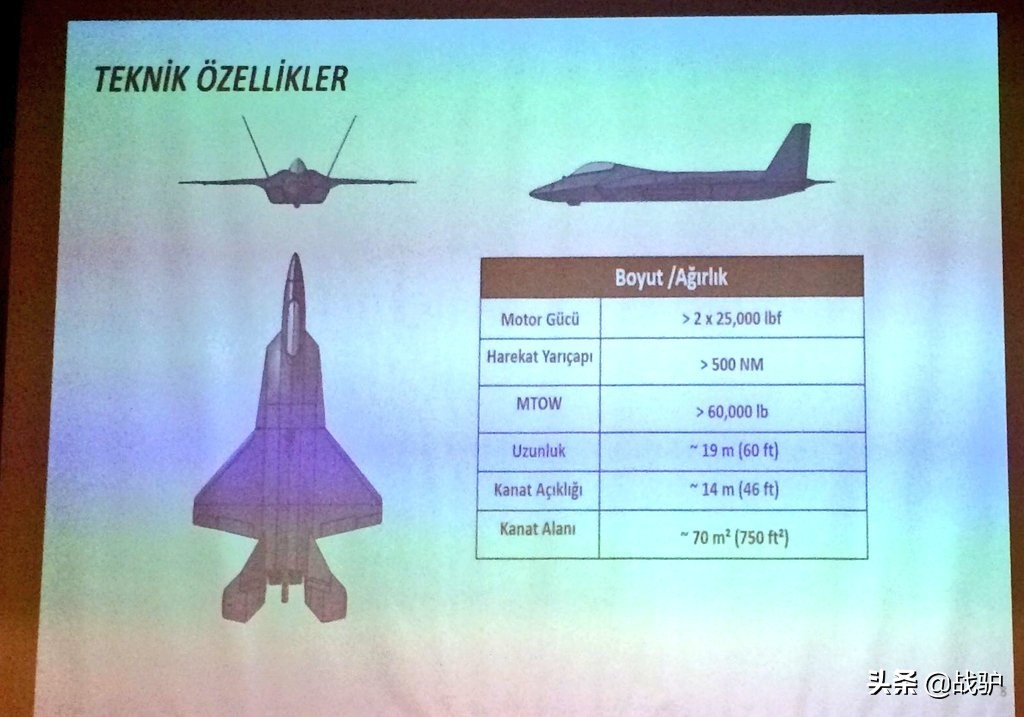 中东国家大手笔买军火,引进f-35的计划